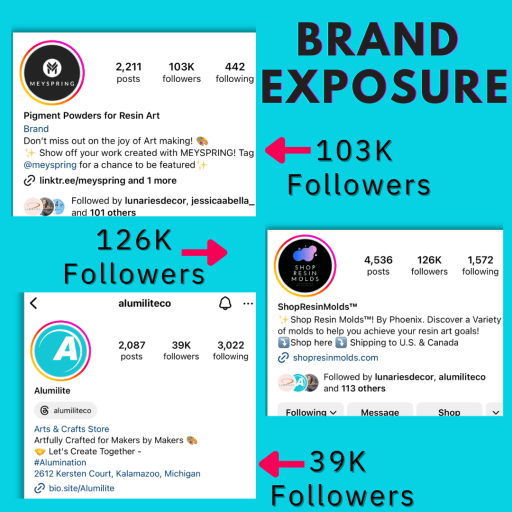 A collage showing profile snippets from four Instagram accounts related to resin art, with follower counts highlighted, emphasizing brand exposure.