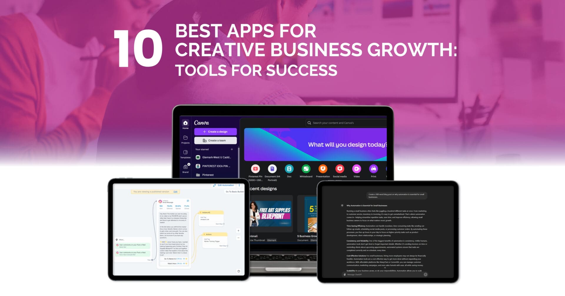 Creative Business Tools, Business Growth, ConvertKit vs. GoHighlevel, Teachable vs. GoHighLevel